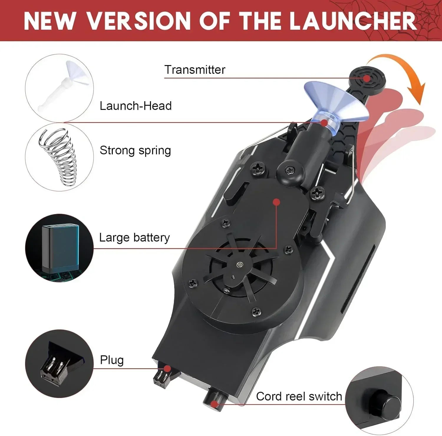 Spider-Man Launcher - Image 5